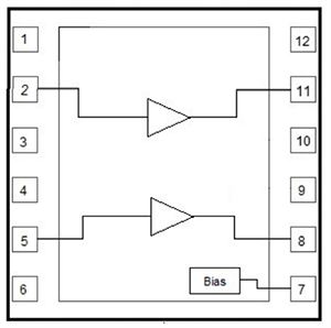 Block Diagram - Qorvo QPL1825 GaAs pHEMT CATV Amplifier